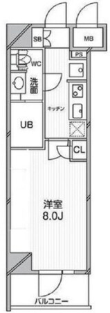 エルスタンザ文京千駄木の物件間取画像